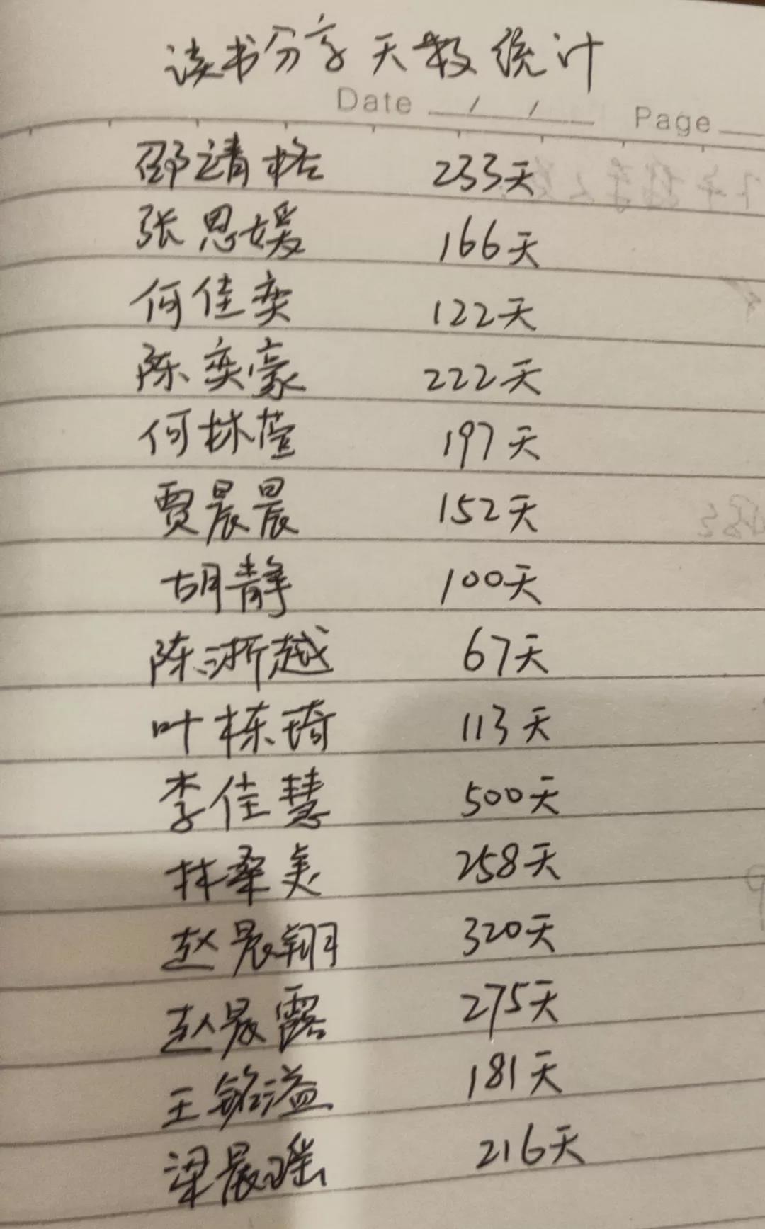 歐爸動能