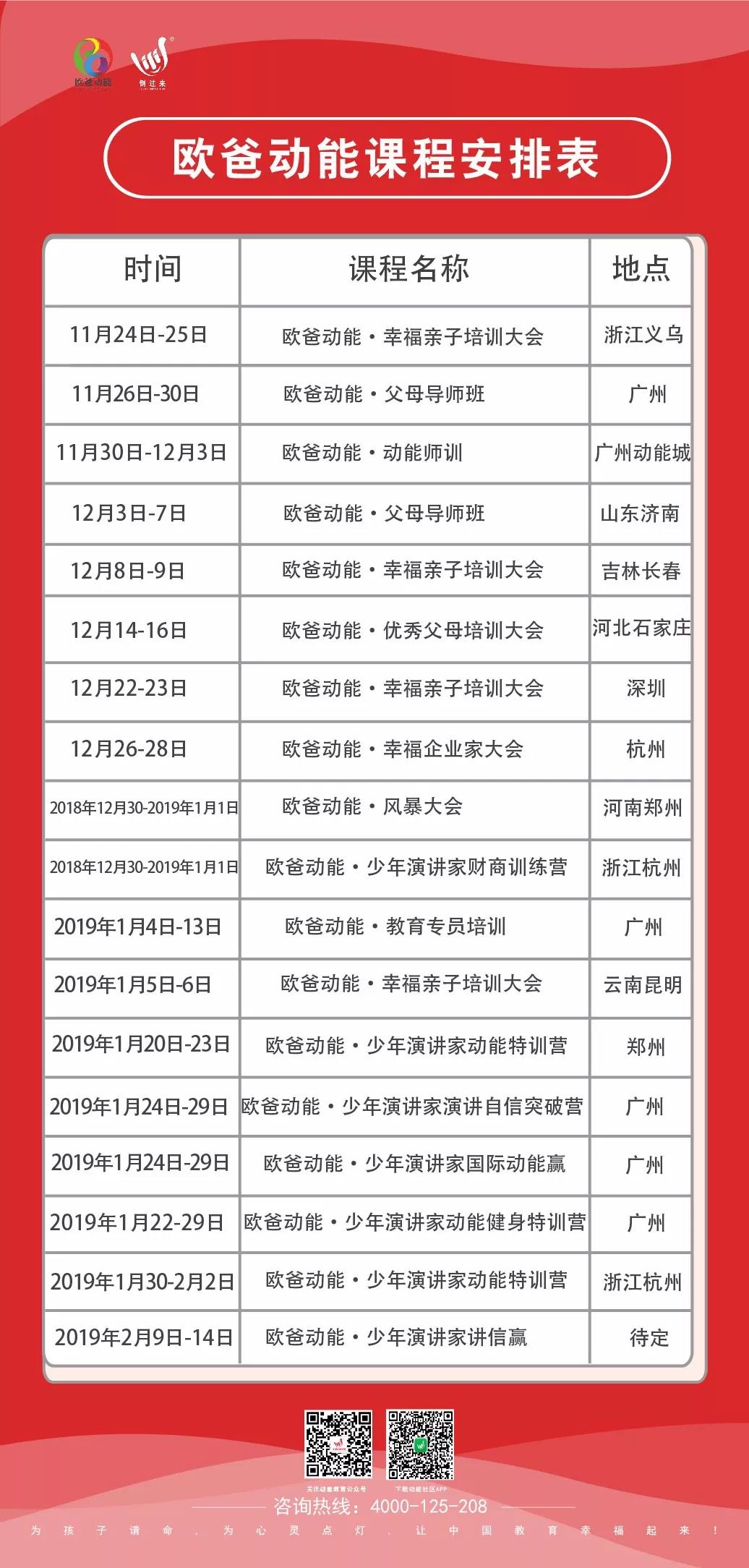 歐爸動能